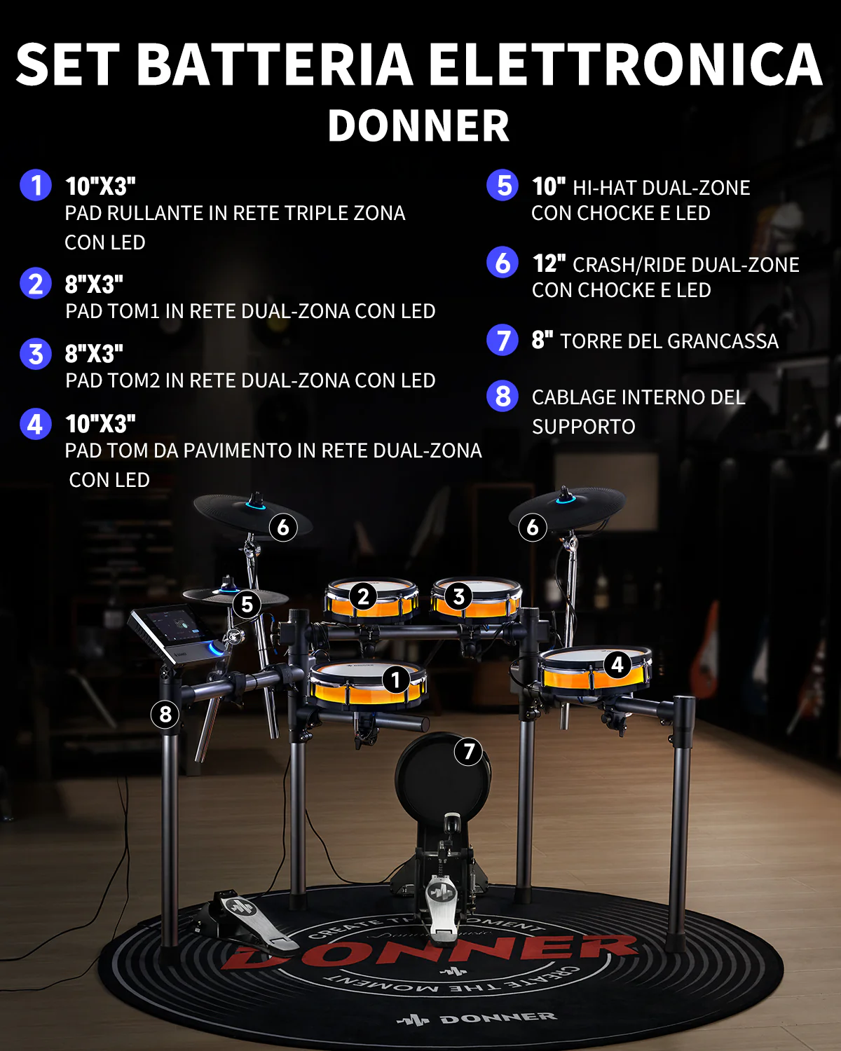 Donner BackBeat  Batteria Elettronica - Image 9
