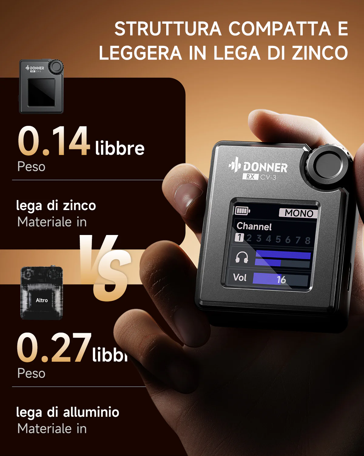 DONNER CV-3 Sistema di monitoraggio in-ear wireless - Image 5
