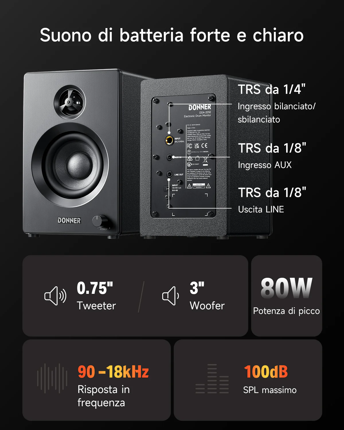 Donner DDA-20SE Altoparlante monitor per batteria - Image 7