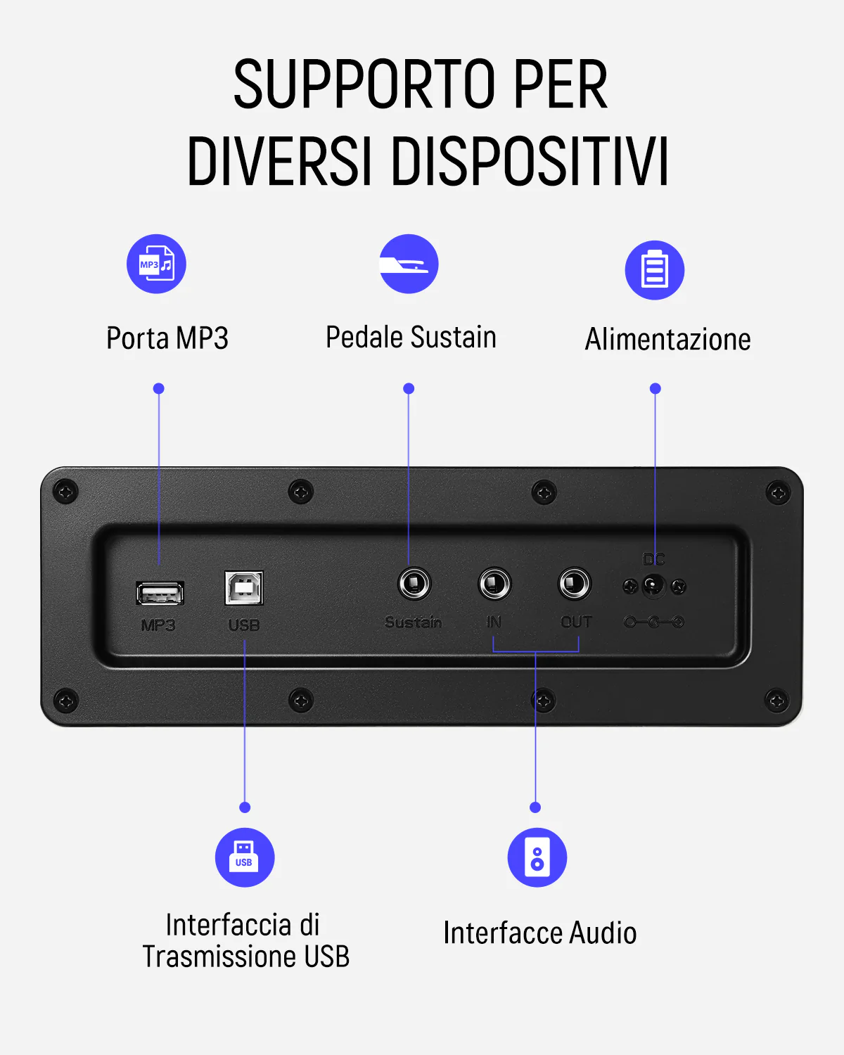 Donner DDP-100 Pianoforte digitale bianco con tastiera pesata - Image 7