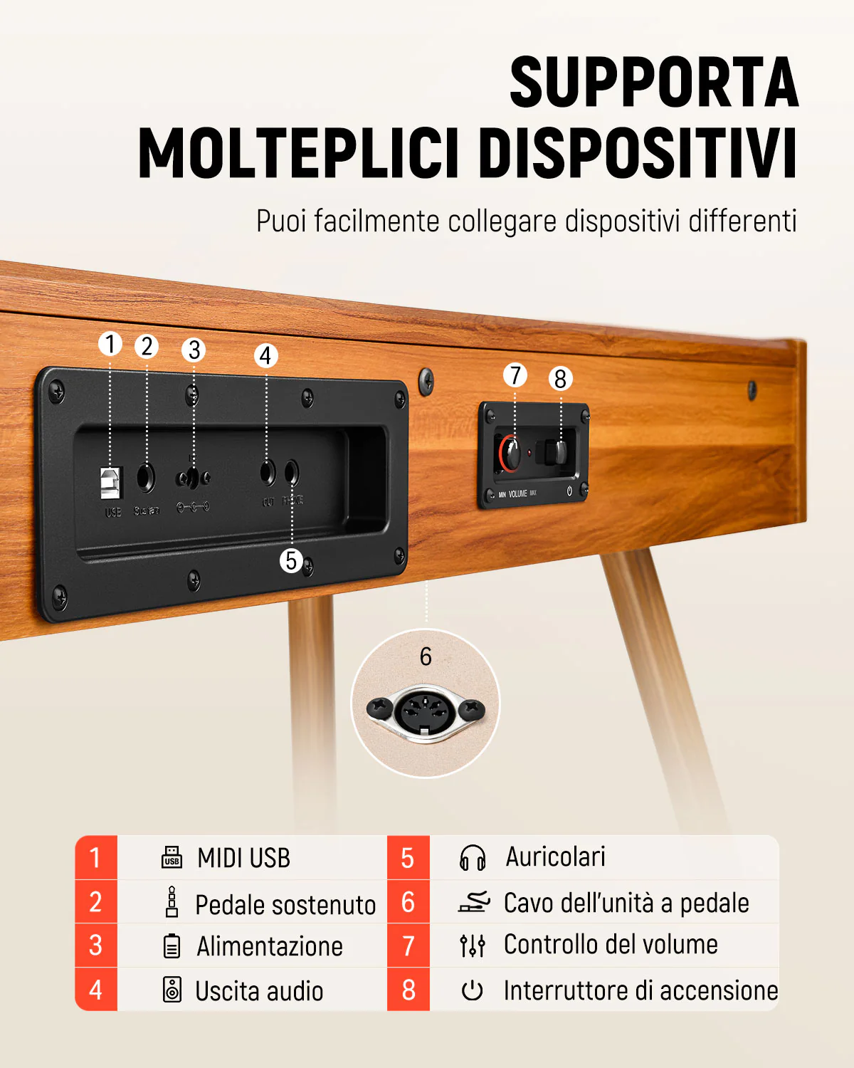 Donner DDP-80 tastiera fully weighted in legno - Image 28