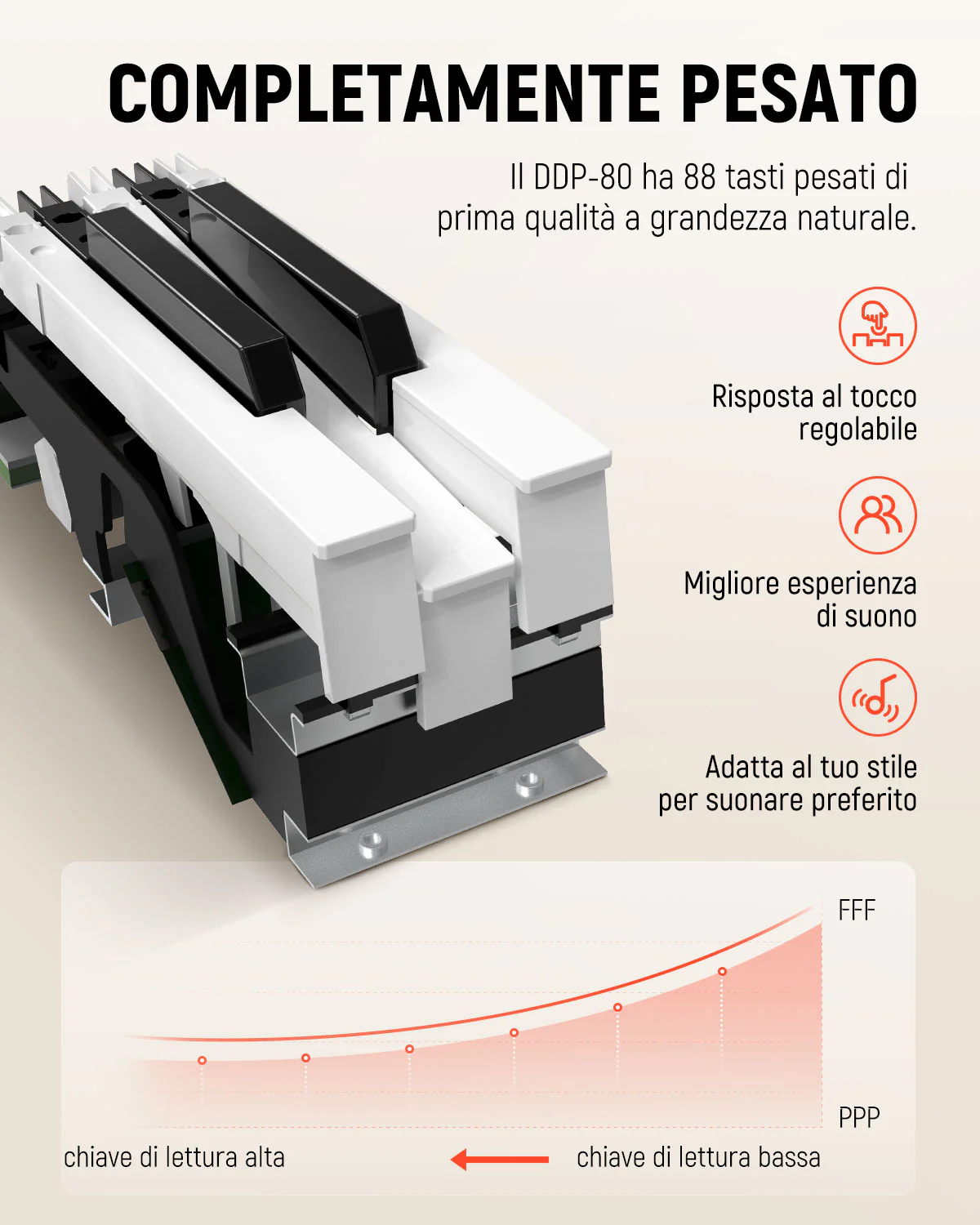 Donner DDP-80 tastiera fully weighted in legno - Image 32