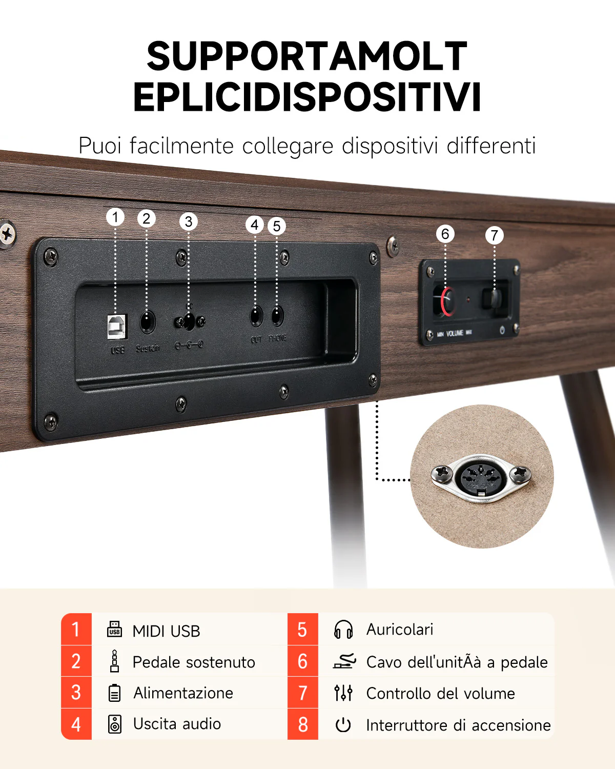 Donner DDP-80 tastiera fully weighted in legno - Image 44