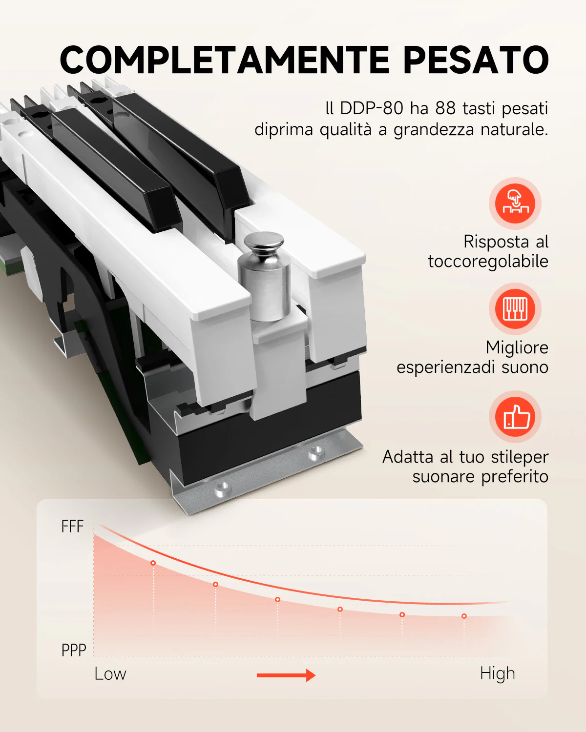 Donner DDP-80 tastiera fully weighted in legno - Image 48