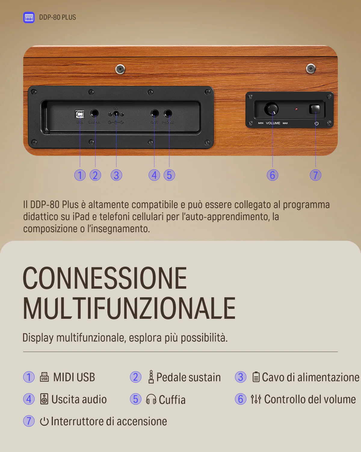 Donner DDP-80 PLUS Pianoforte digitale con coperchio semiaperto - Image 15