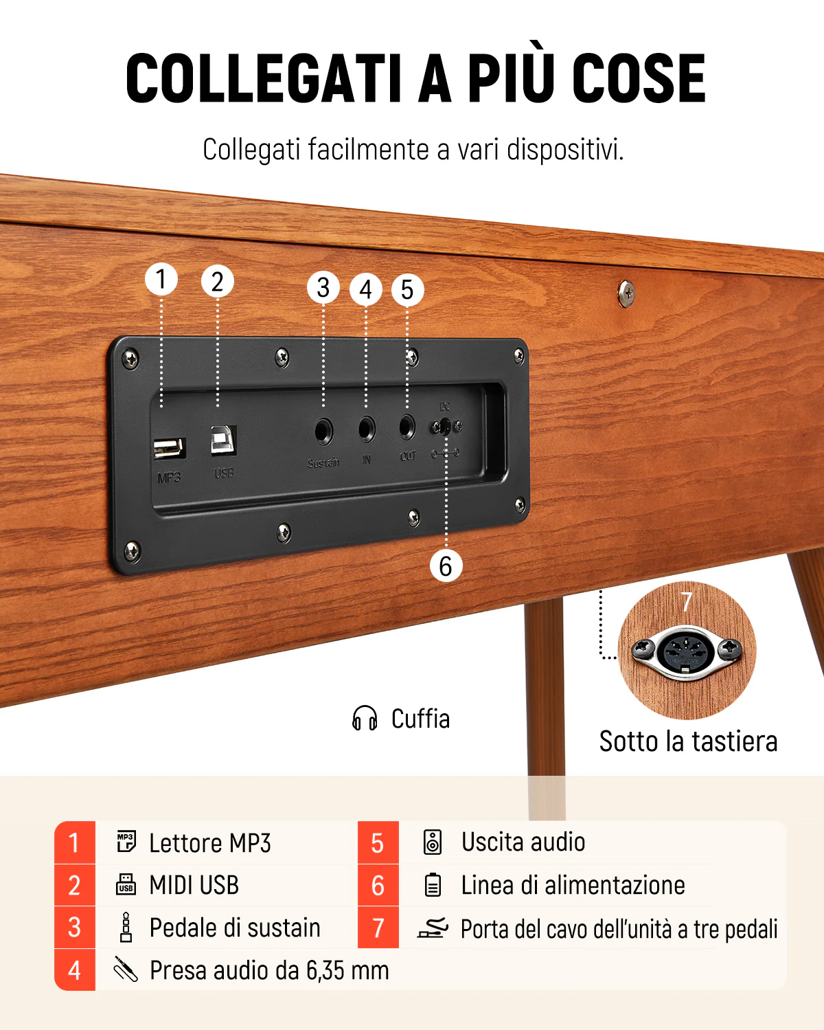 Donner DDP-80 Pro Pianoforte digitale con design retrò - Image 11