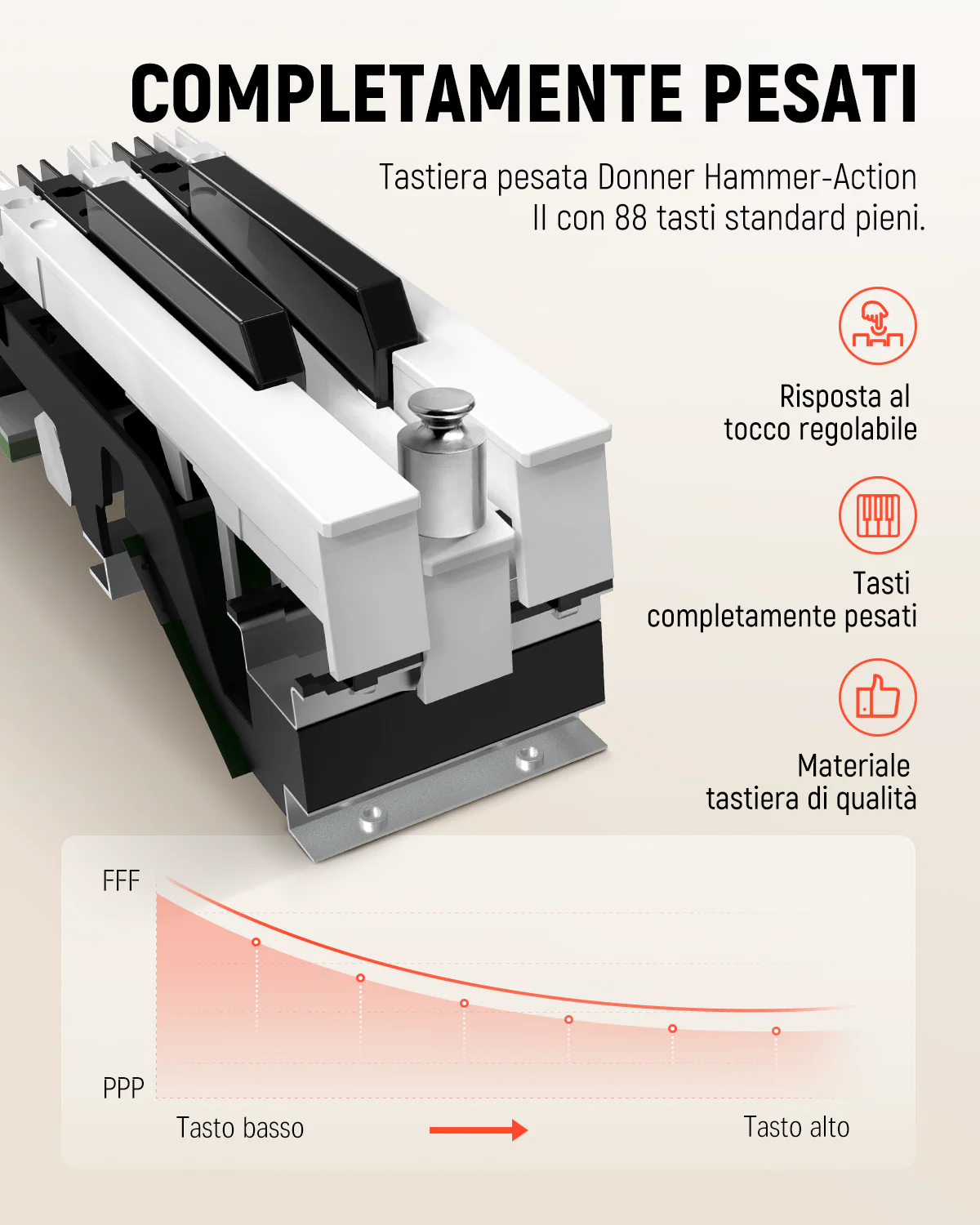 Donner DDP-80 Pro Pianoforte digitale con design retrò - Image 6
