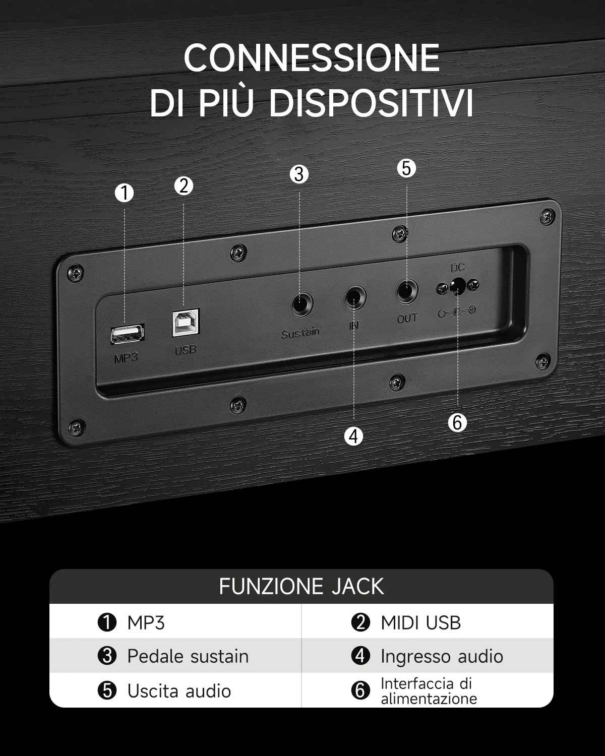 Donner DDP-90 PRO Pianoforte digitale completamente pesato per uso domestico - Image 8