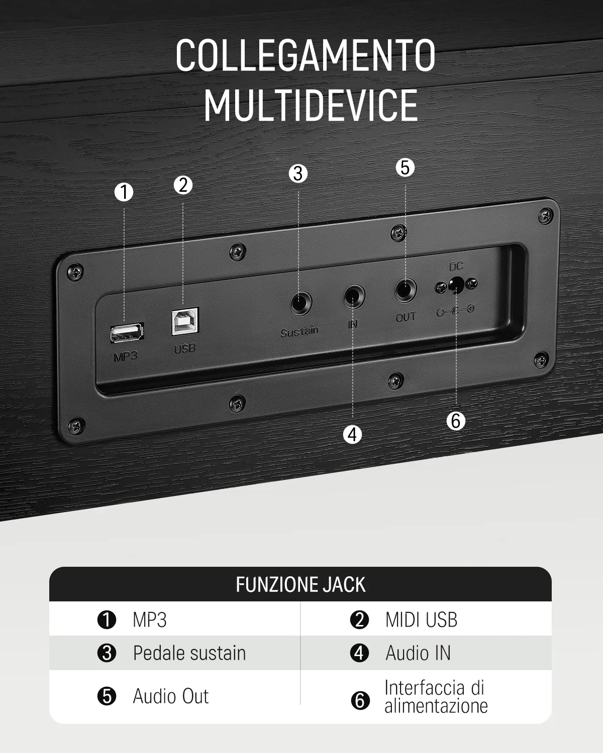 Donner DDP-90 Pianoforte digitale - Image 14