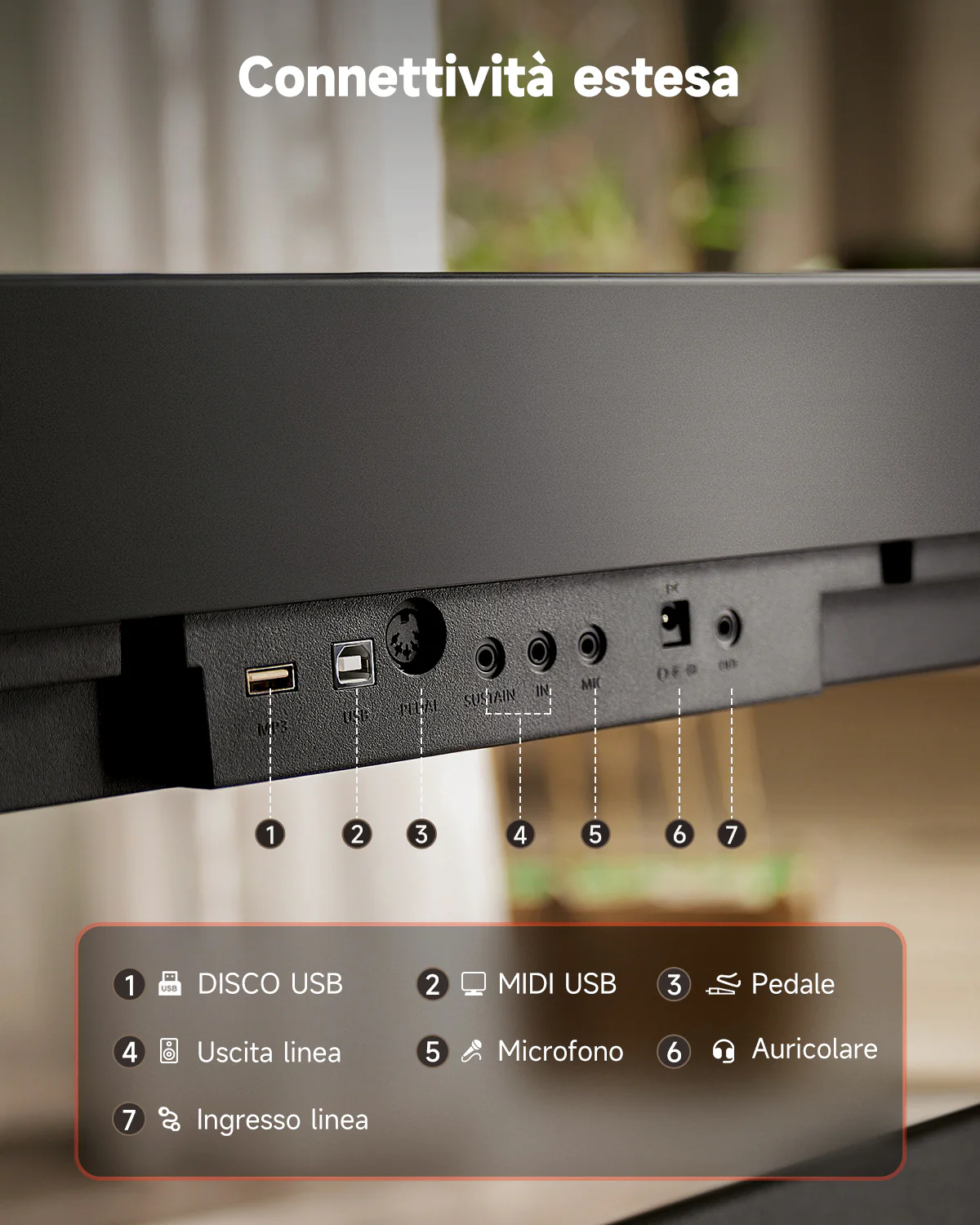 Donner DEP-16 Tastiera per pianoforte digitale elettrica 88 tasti full size pesata con pedale sustain, alimentatore - Image 5
