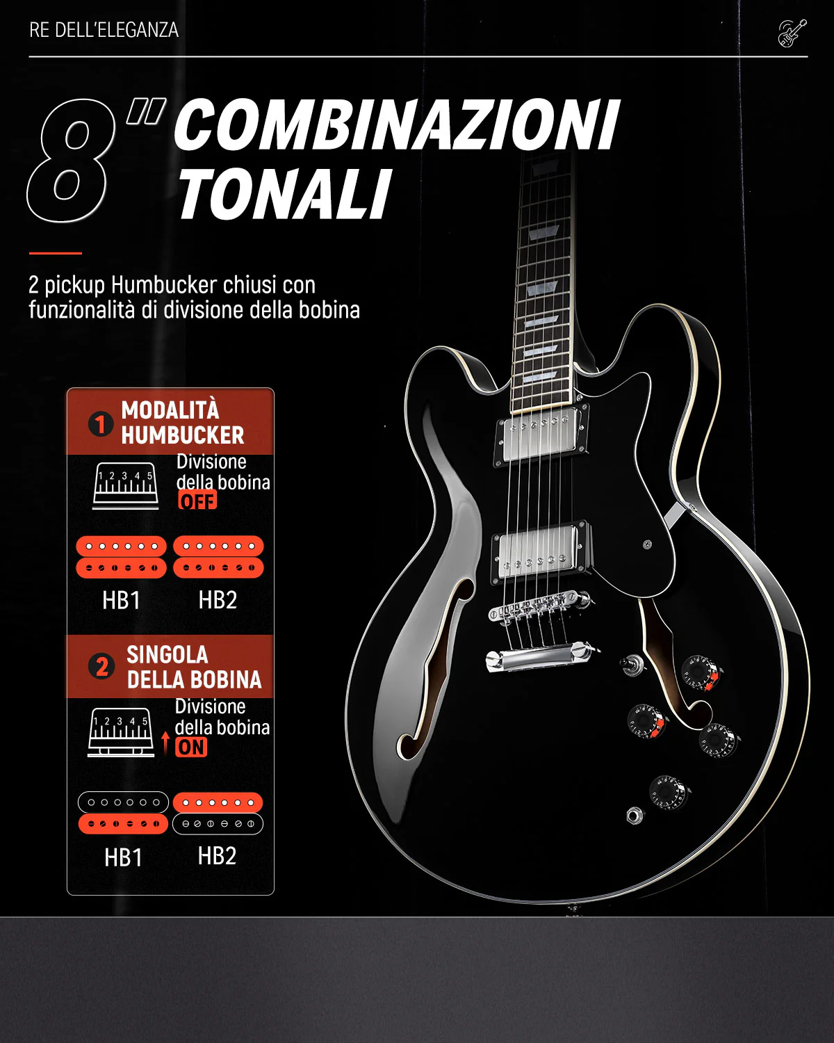 Donner DJP-1000 Chitarra elettrica jazz - Image 14