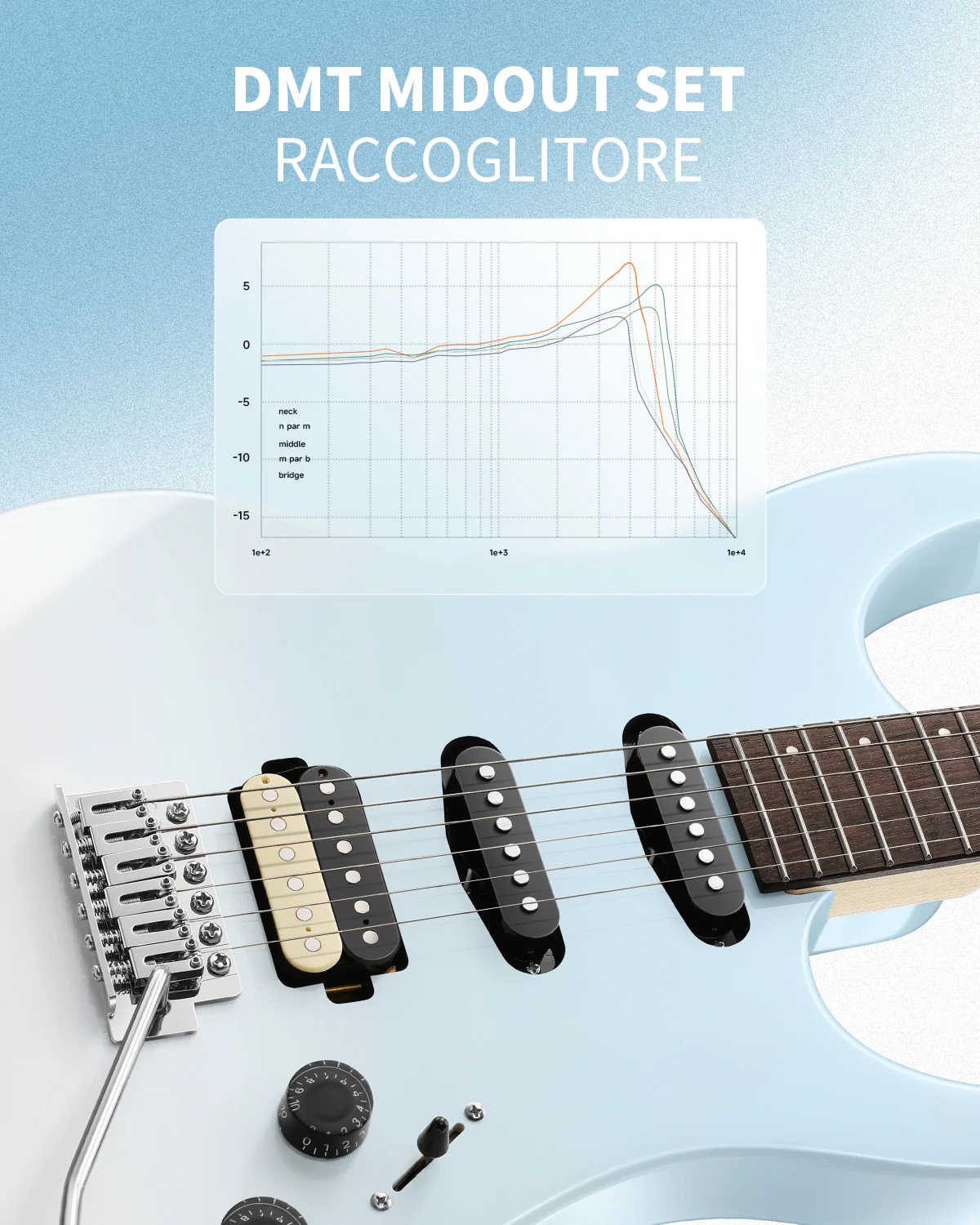 Donner DMT‑66 Chitarra elettrica - Image 10