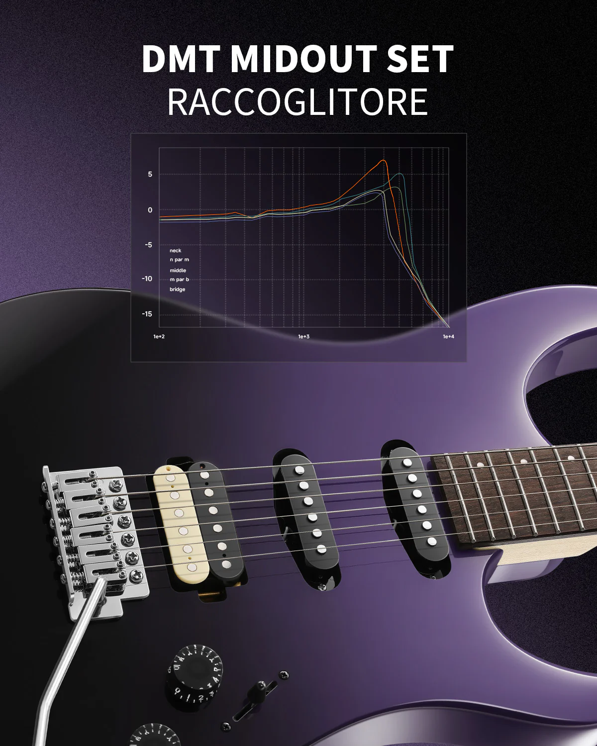 Donner DMT‑66 Chitarra elettrica - Image 16
