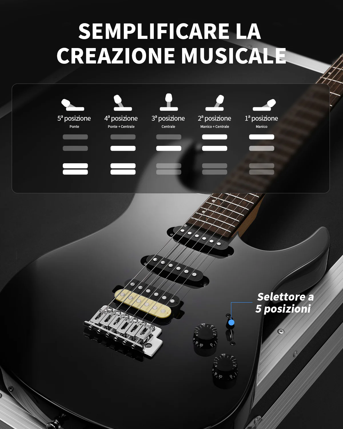 Donner DMT‑66 Chitarra elettrica - Image 31