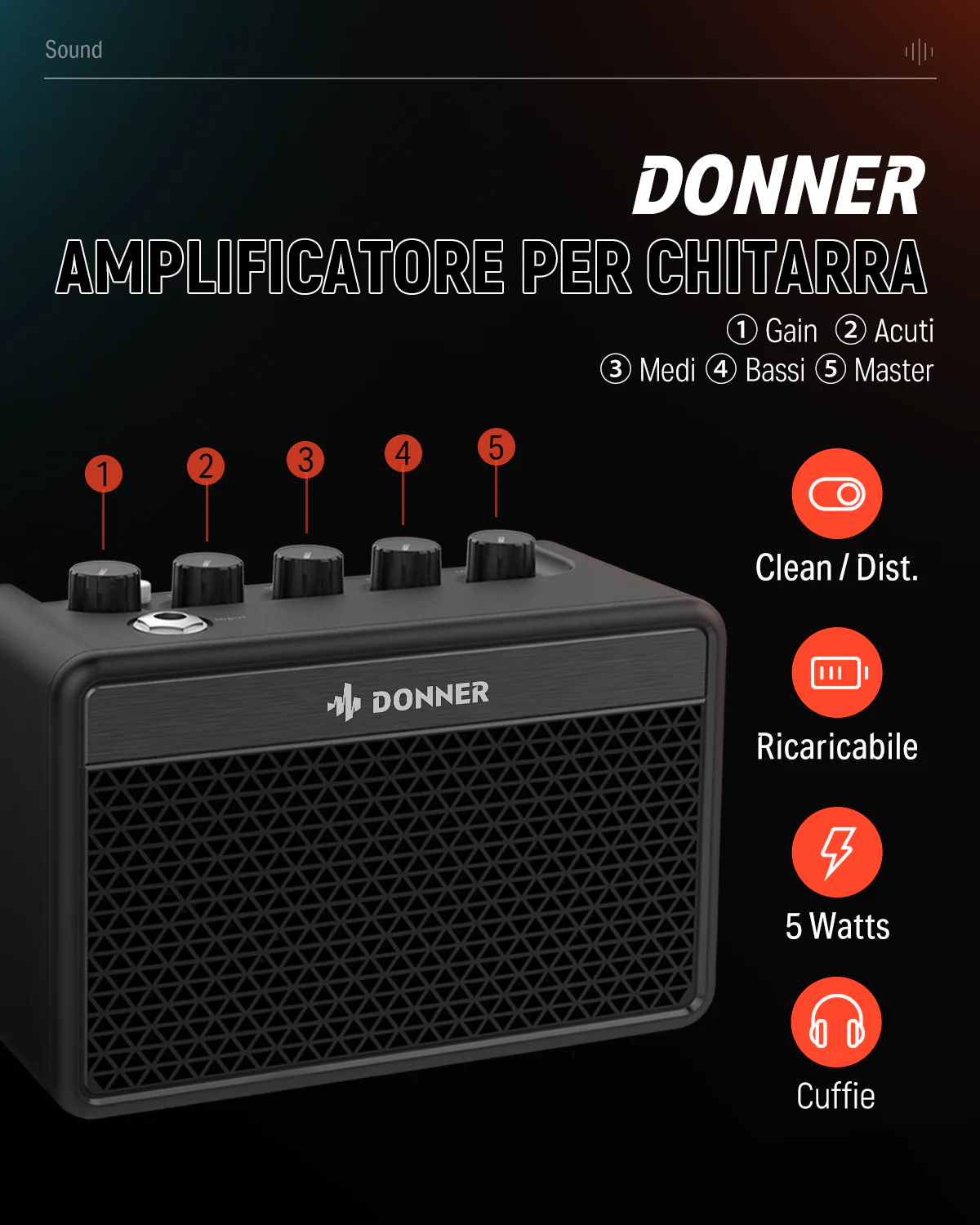 Donner DST-152 Chitarra elettrica - Image 15
