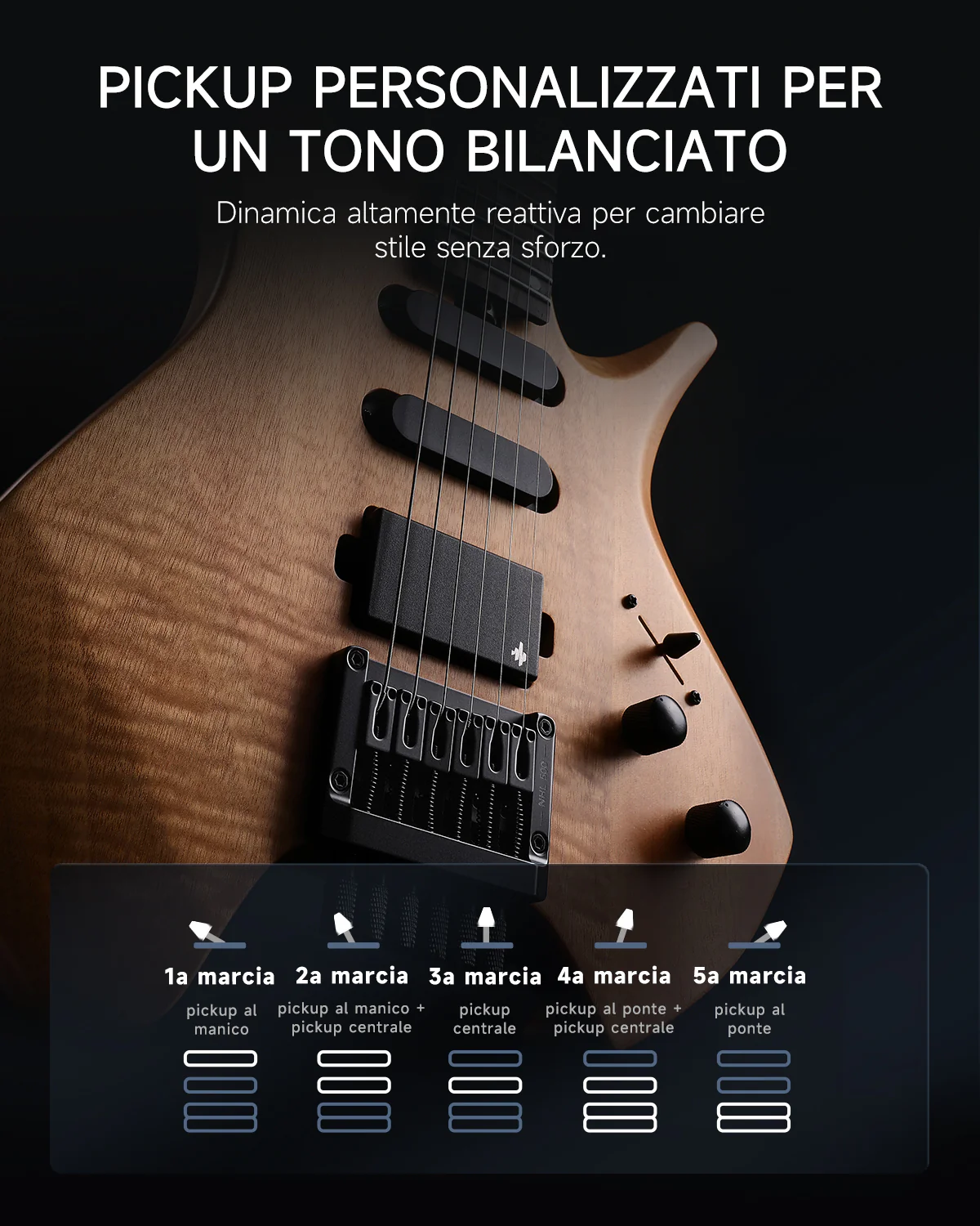 Donner HLX-500 Chitarra elettrica senza paletta【Modello originale NHL-500】 - Image 8