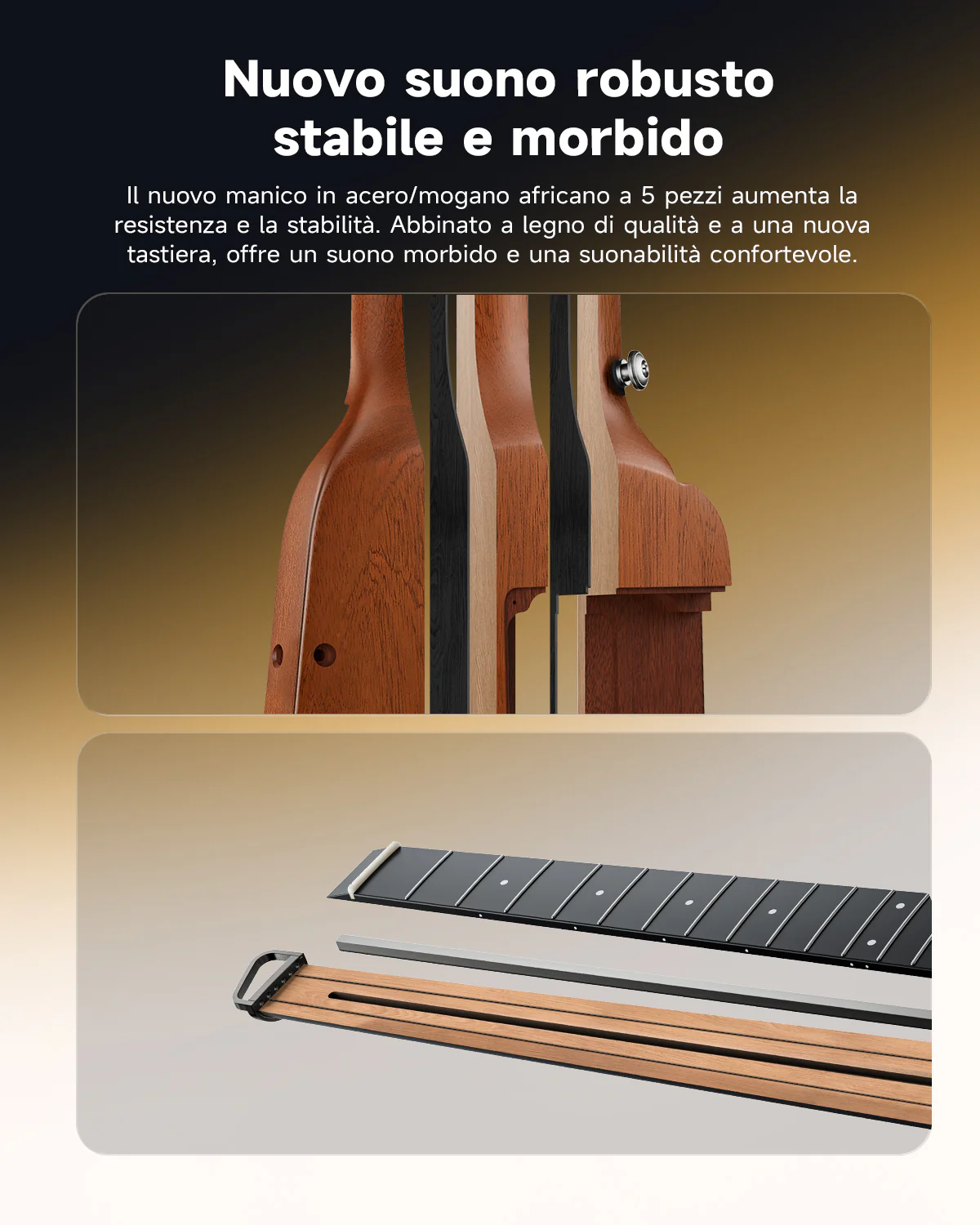 Donner HUSH I Evo2 Chitarra - Image 32