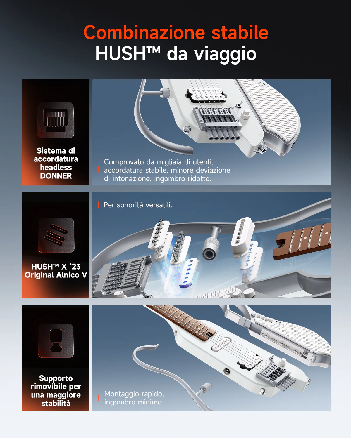 Donner HUSH X LIVE Chitarra da viaggio  (disponibile anche in edizione MIYAVI) - Image 14