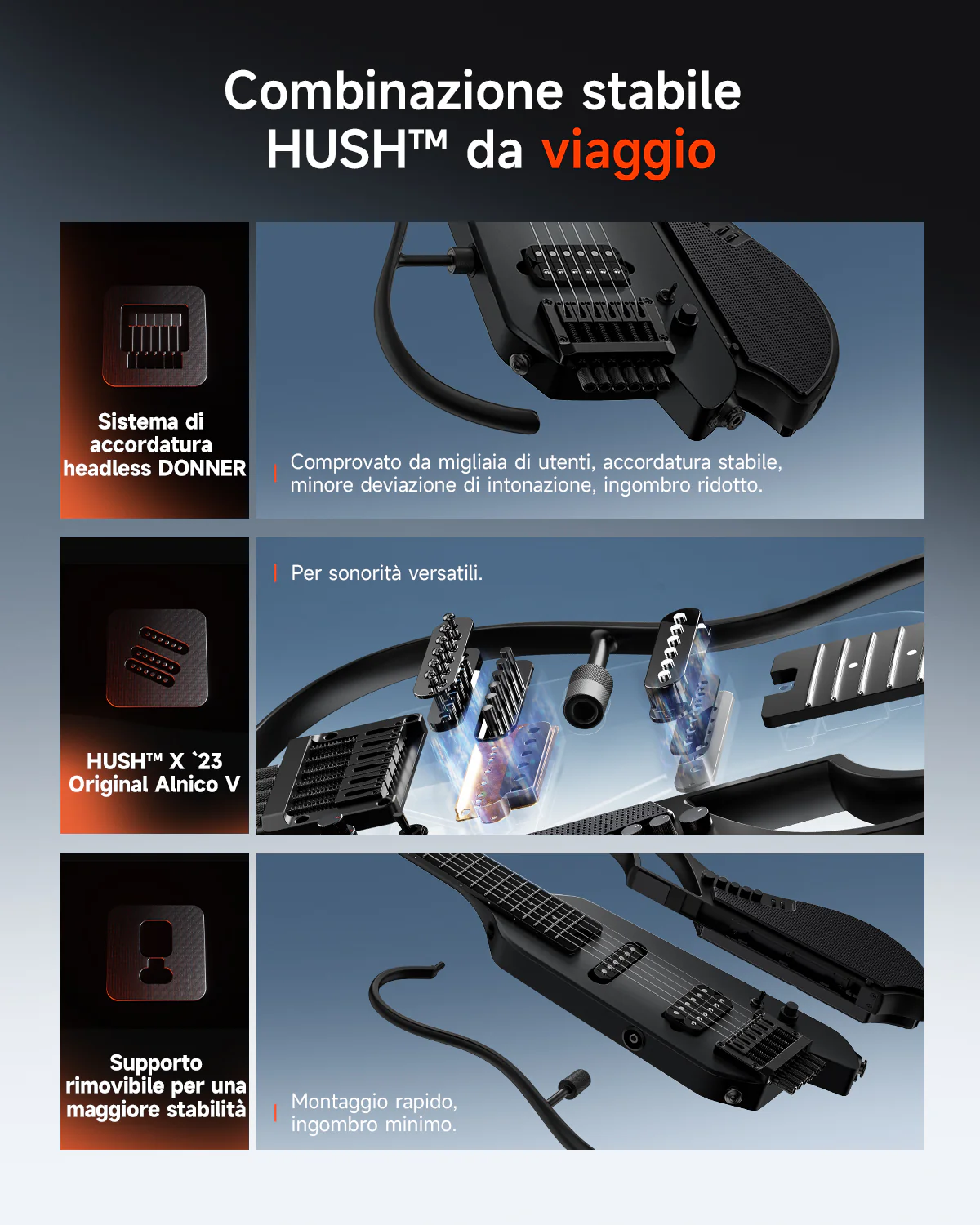 Donner HUSH X LIVE Chitarra da viaggio  (disponibile anche in edizione MIYAVI) - Image 23