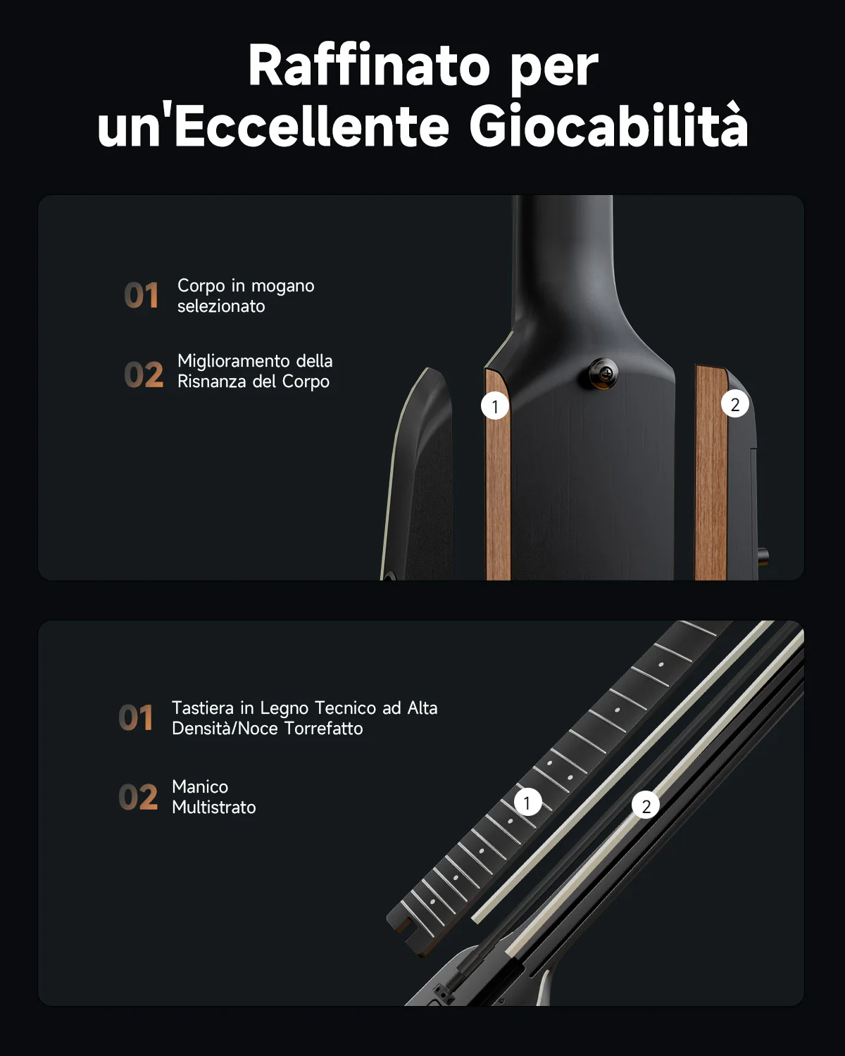 Donner HUSH X PRO Chitarra da viaggio versatile - Image 12