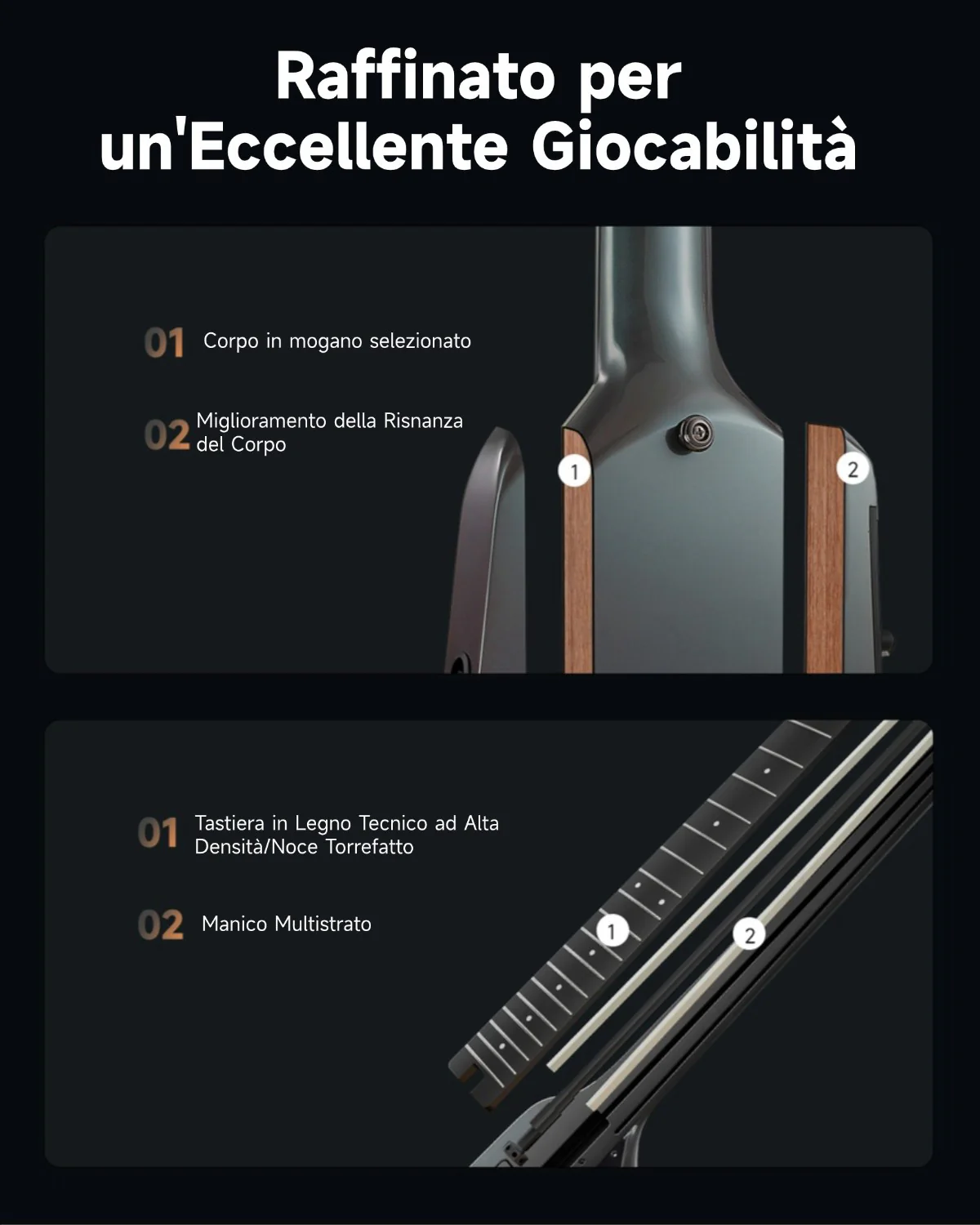 Donner HUSH X PRO Chitarra da viaggio versatile - Image 35