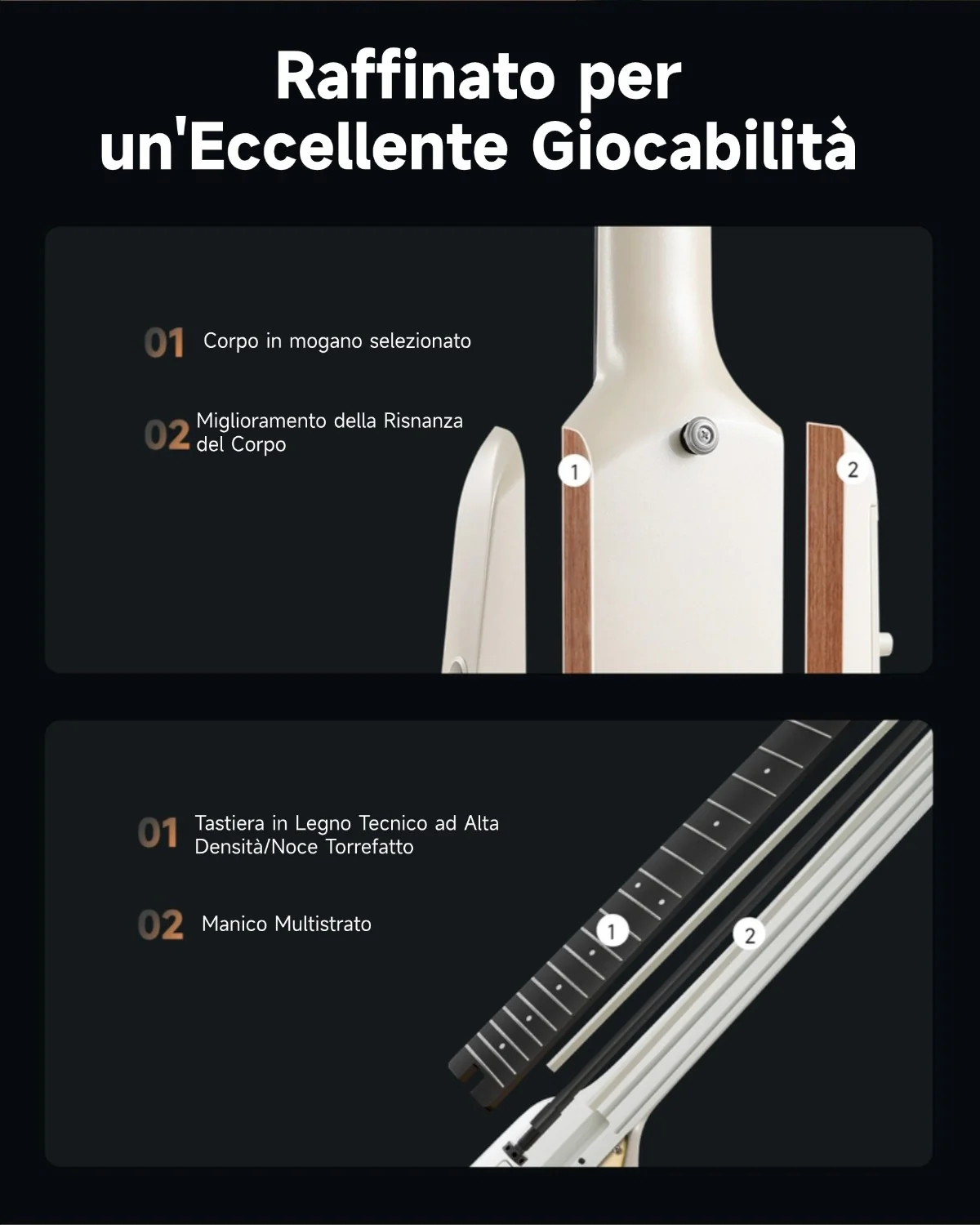 Donner HUSH X PRO Chitarra da viaggio versatile - Image 45