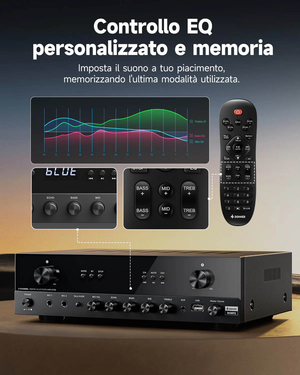 Donner MAMP2 Potente amplificatore a 2 canali - Image 5