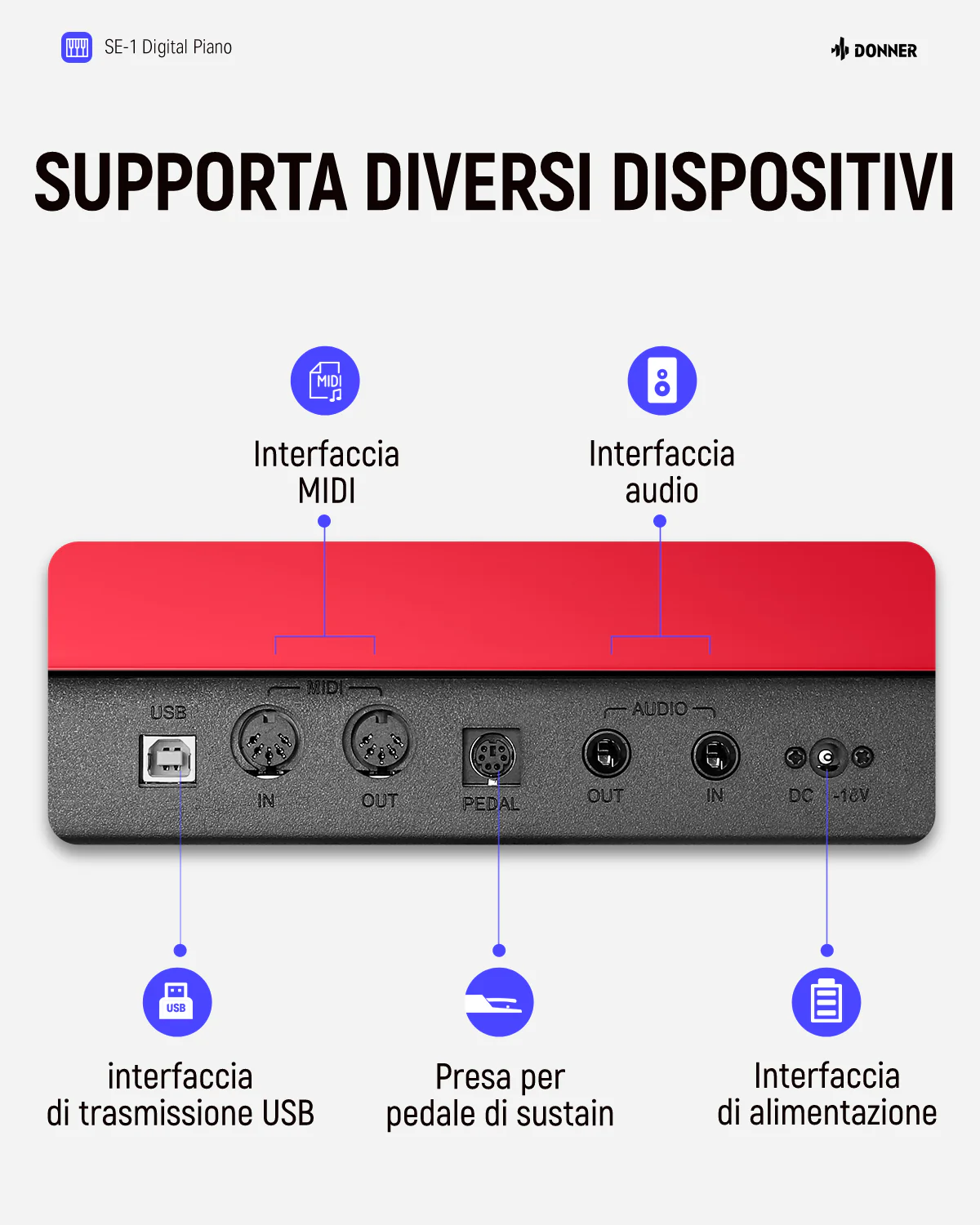 Donner SE-1 piano digitale a 88 tasti con tasti ponderati - Image 19