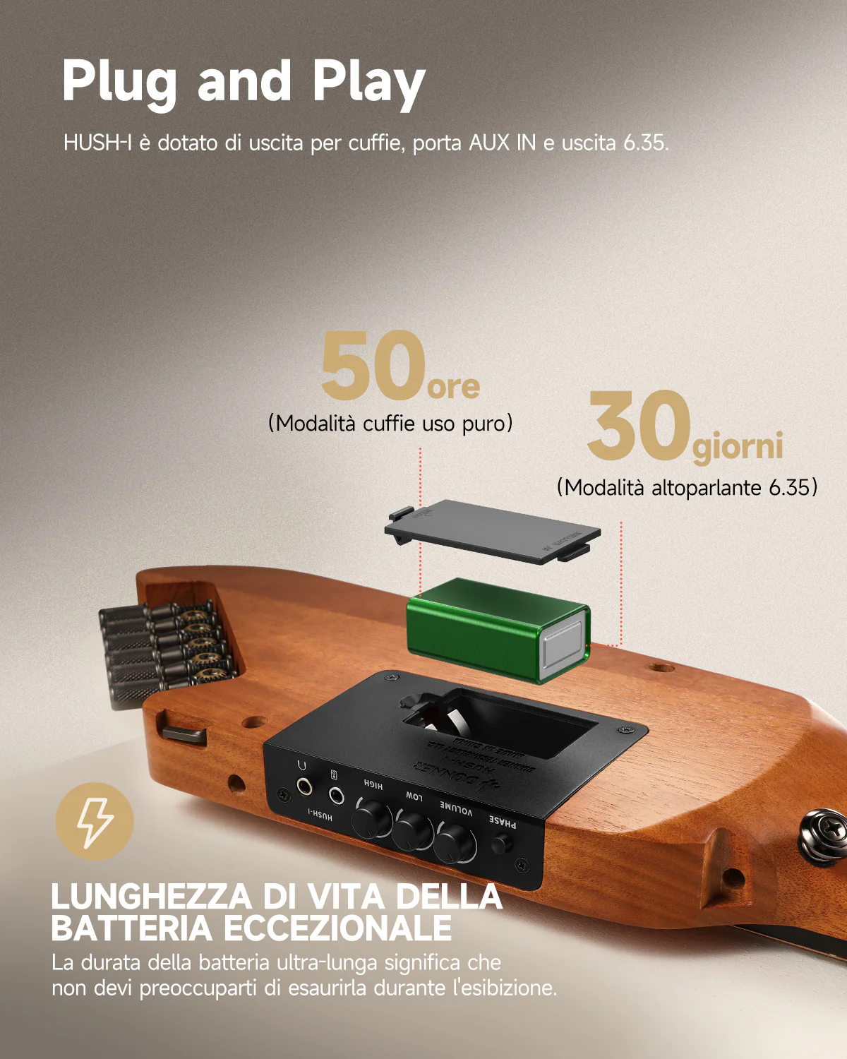 【Scatola aperta】Donner HUSH I Chitarra da viaggio ultraleggera e portatile - Image 10