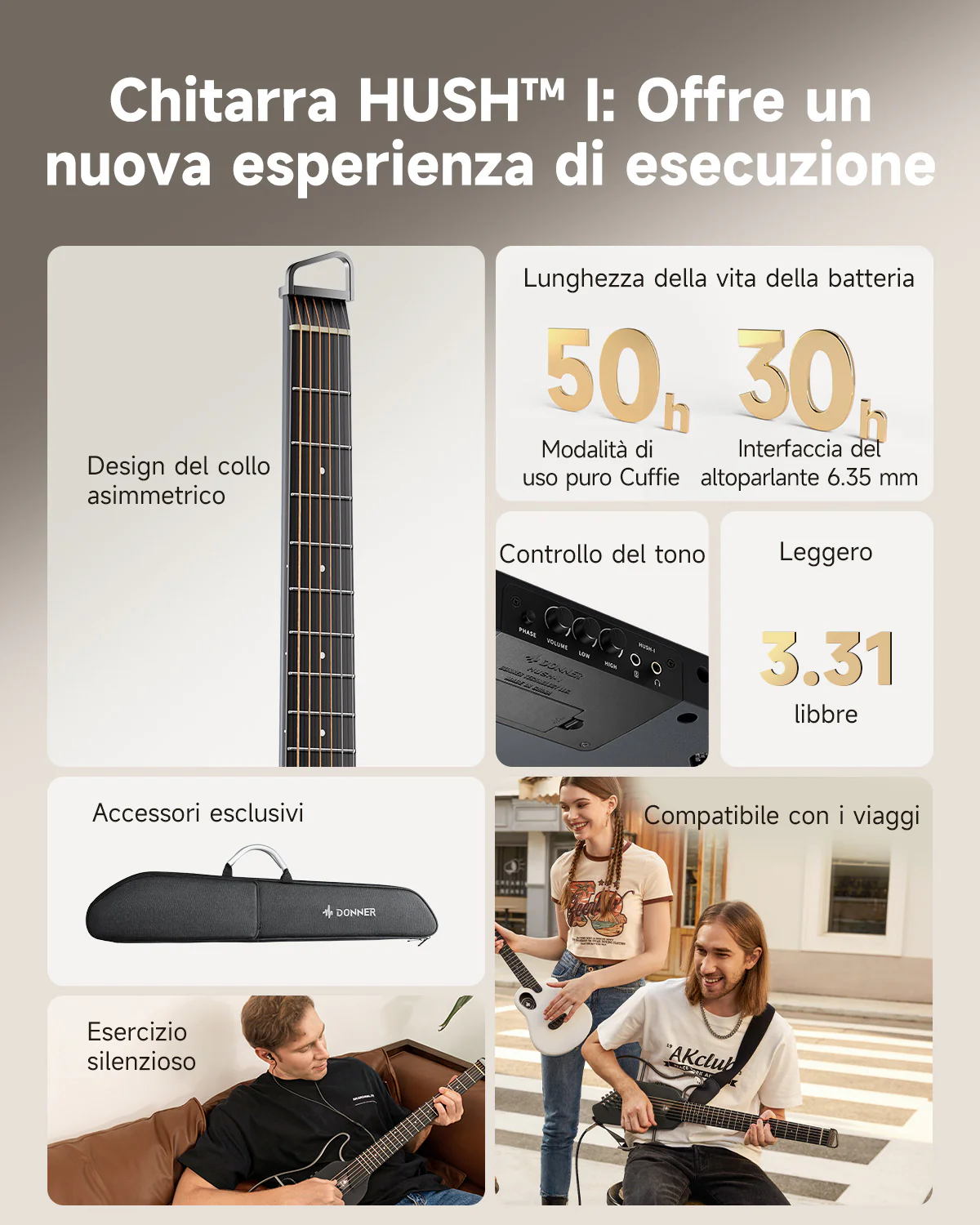 【Scatola aperta】Donner HUSH I Chitarra da viaggio ultraleggera e portatile - Image 16