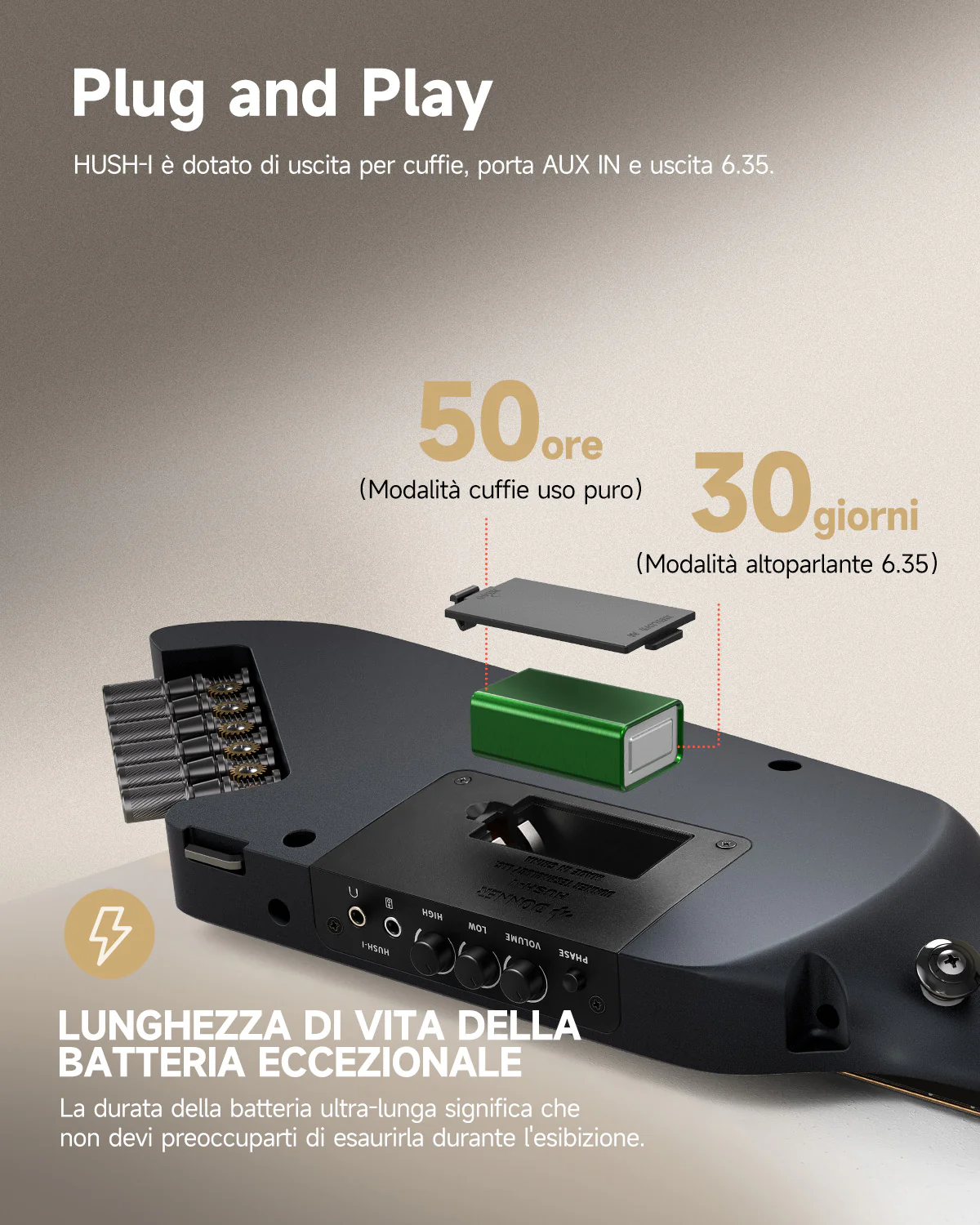 【Scatola aperta】Donner HUSH I Chitarra da viaggio ultraleggera e portatile - Image 19