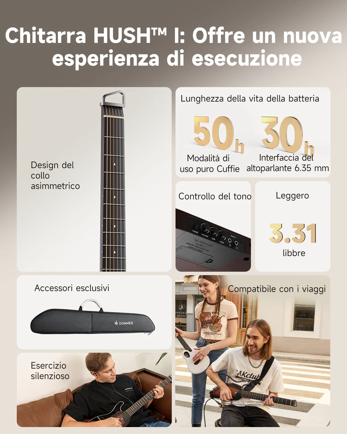 【Scatola aperta】Donner HUSH I Chitarra da viaggio ultraleggera e portatile - Image 27