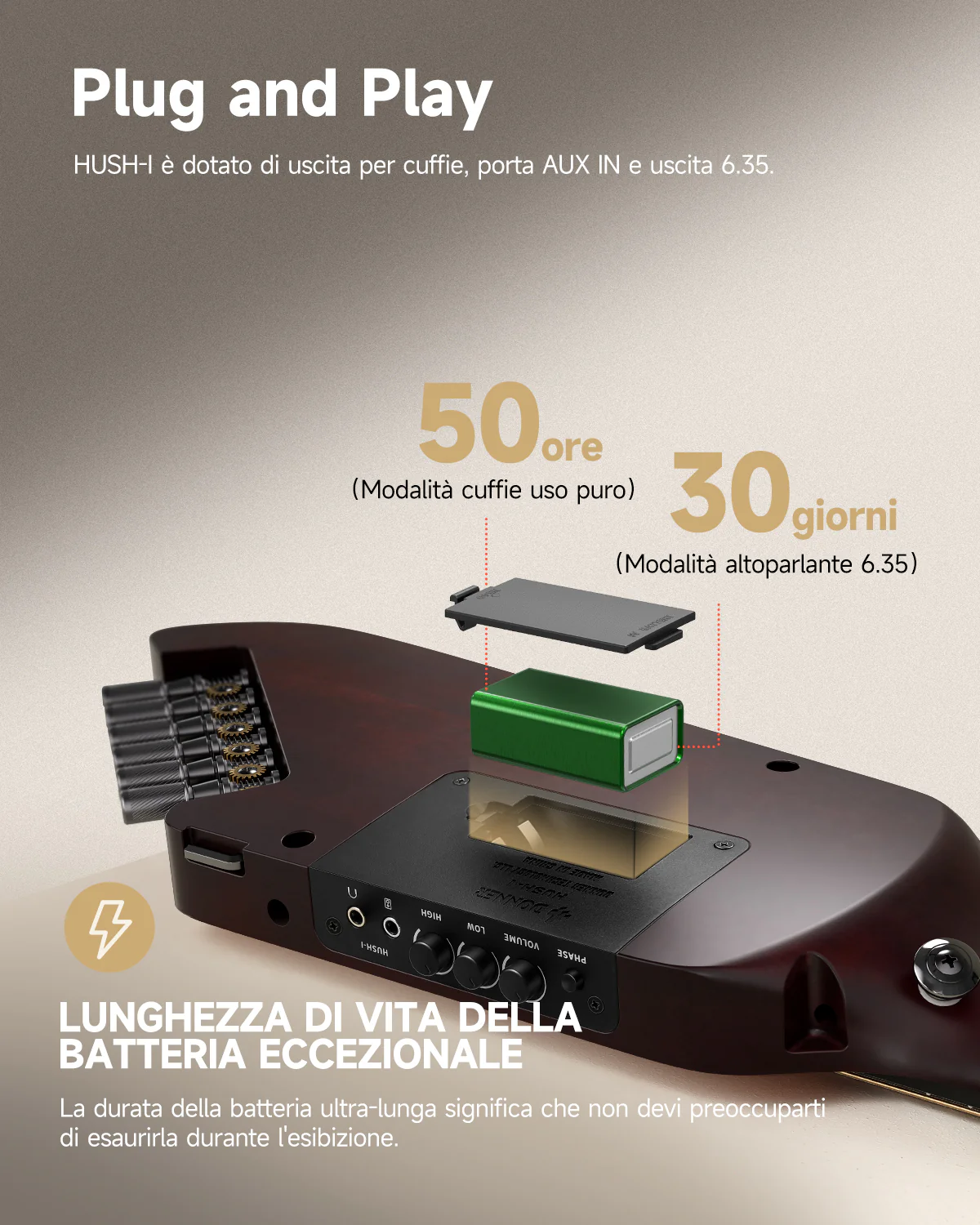 【Scatola aperta】Donner HUSH I Chitarra da viaggio ultraleggera e portatile - Image 30