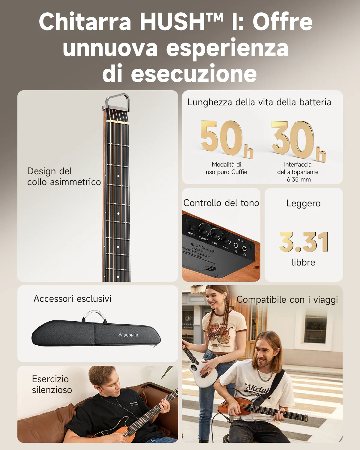 【Scatola aperta】Donner HUSH I Chitarra da viaggio ultraleggera e portatile - Image 7