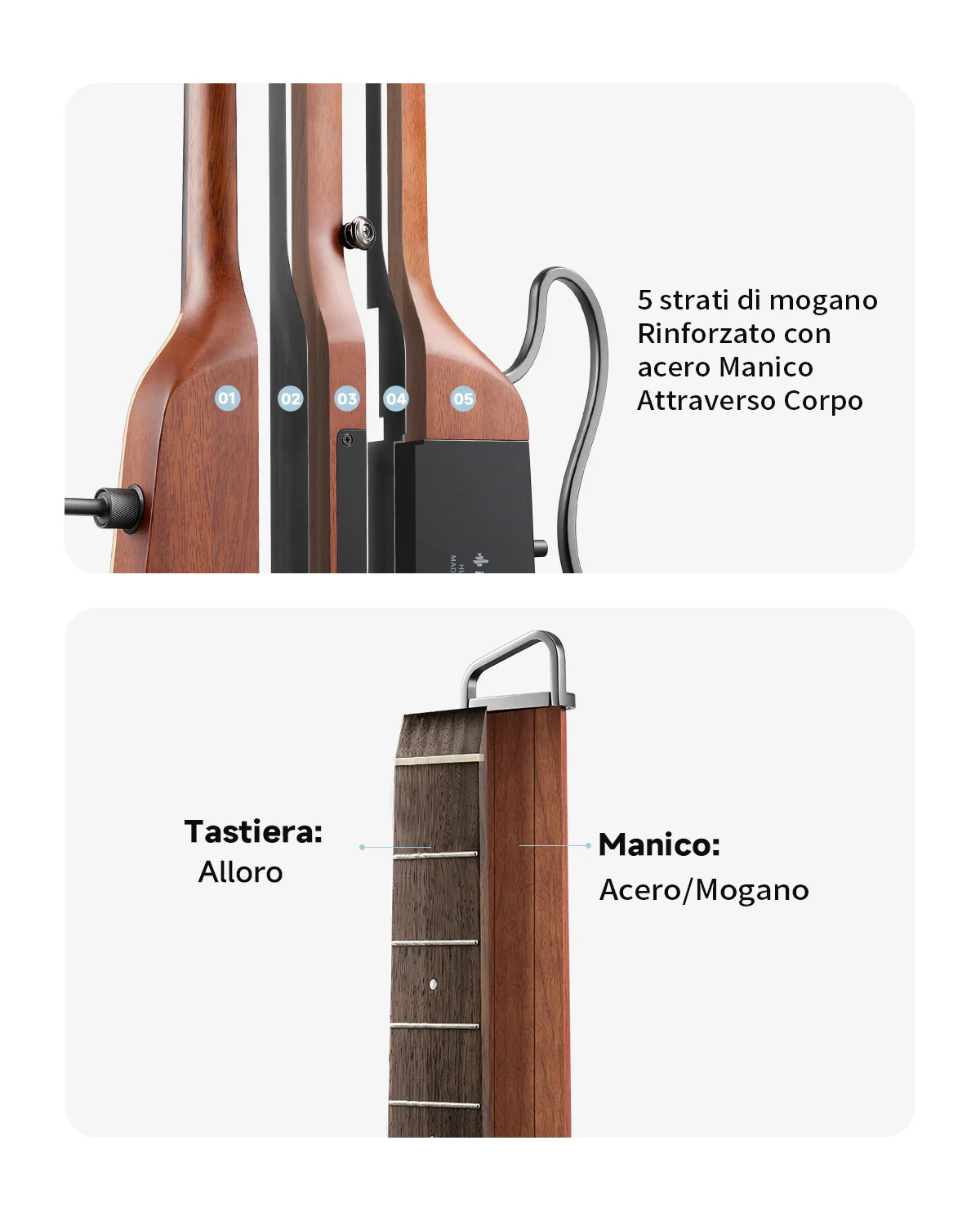 Donner HUSH I PRO Chitarra da viaggio - Image 33