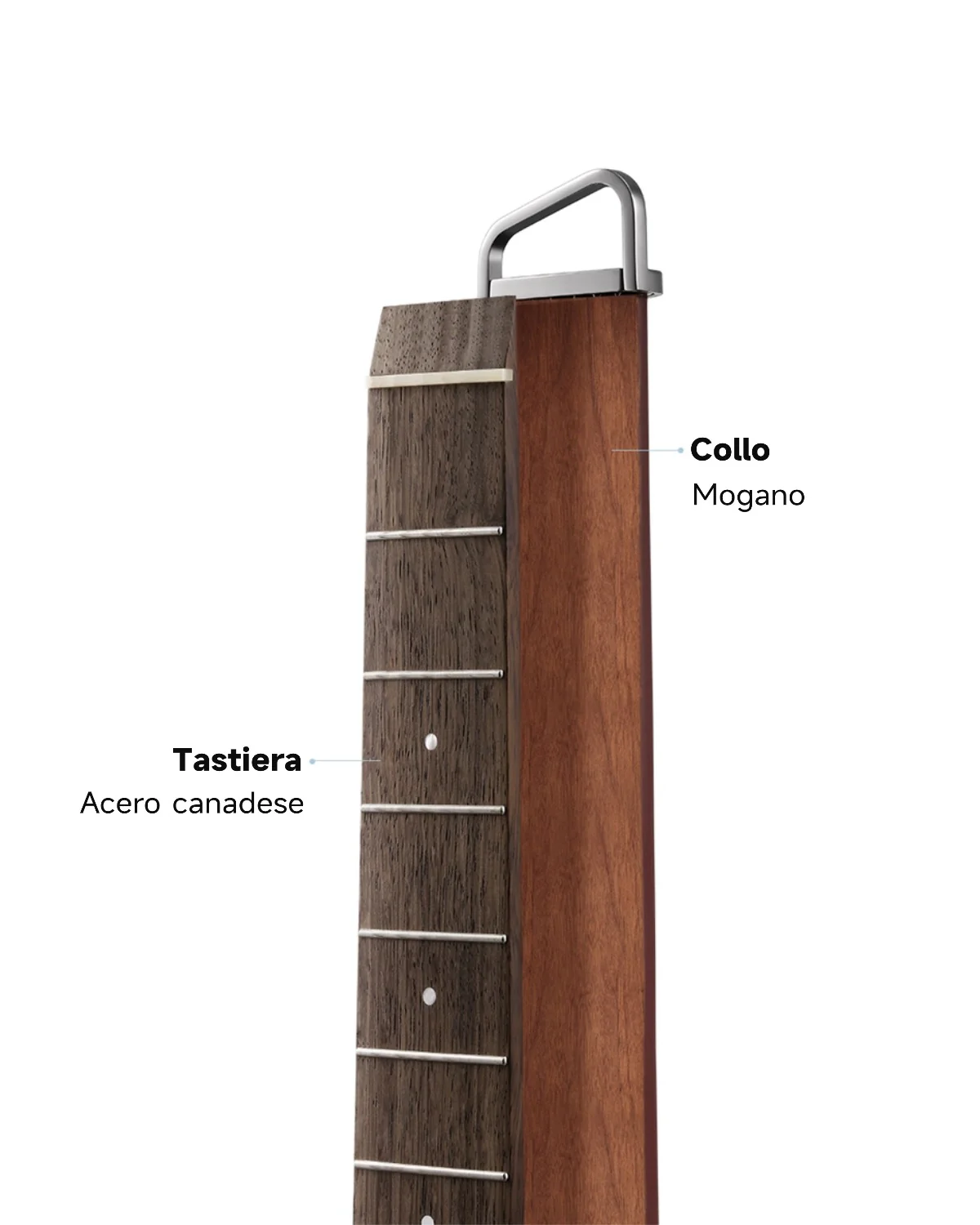 Donner HUSH I PRO Chitarra da viaggio - Image 63