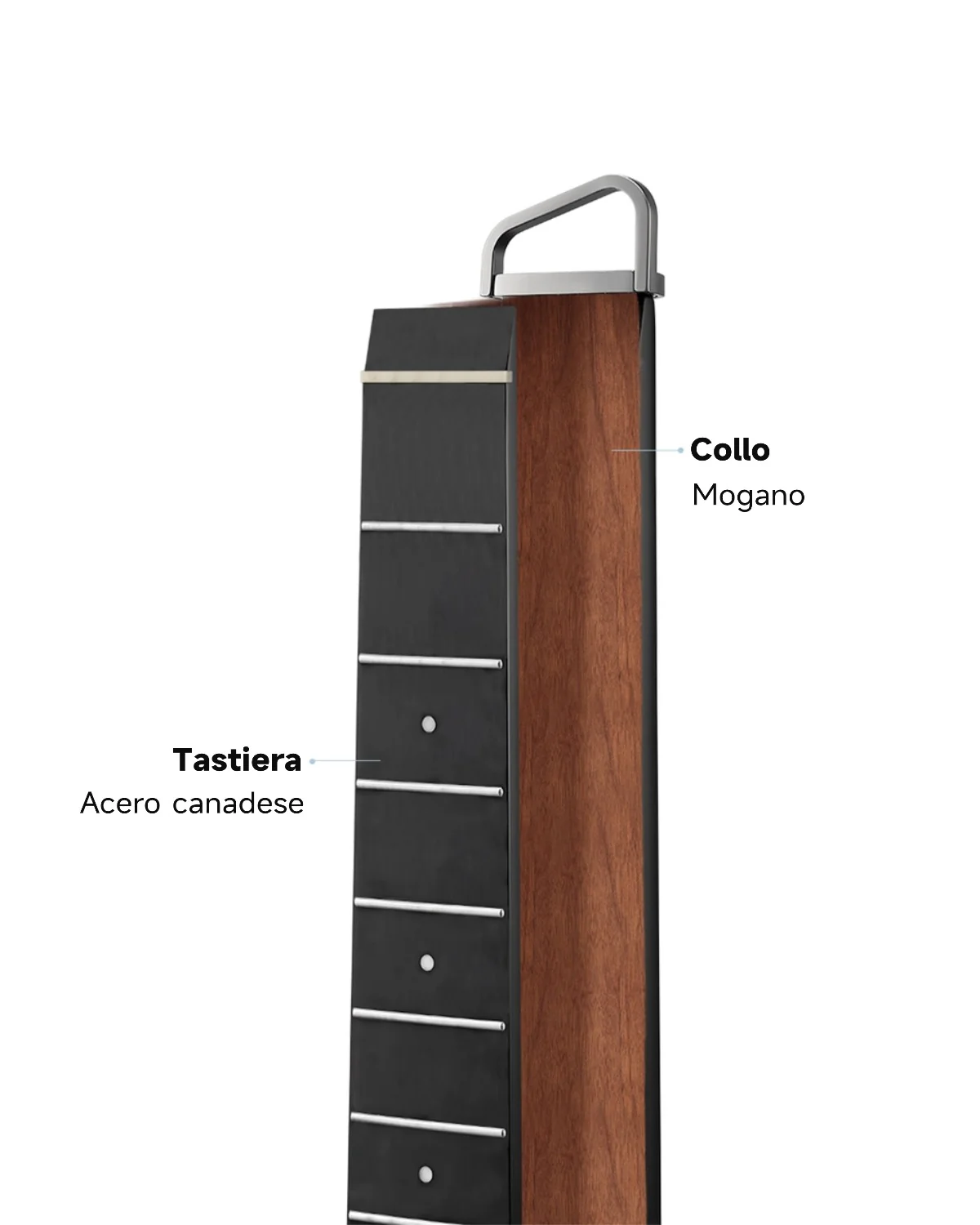 Donner HUSH I PRO Chitarra da viaggio - Image 76