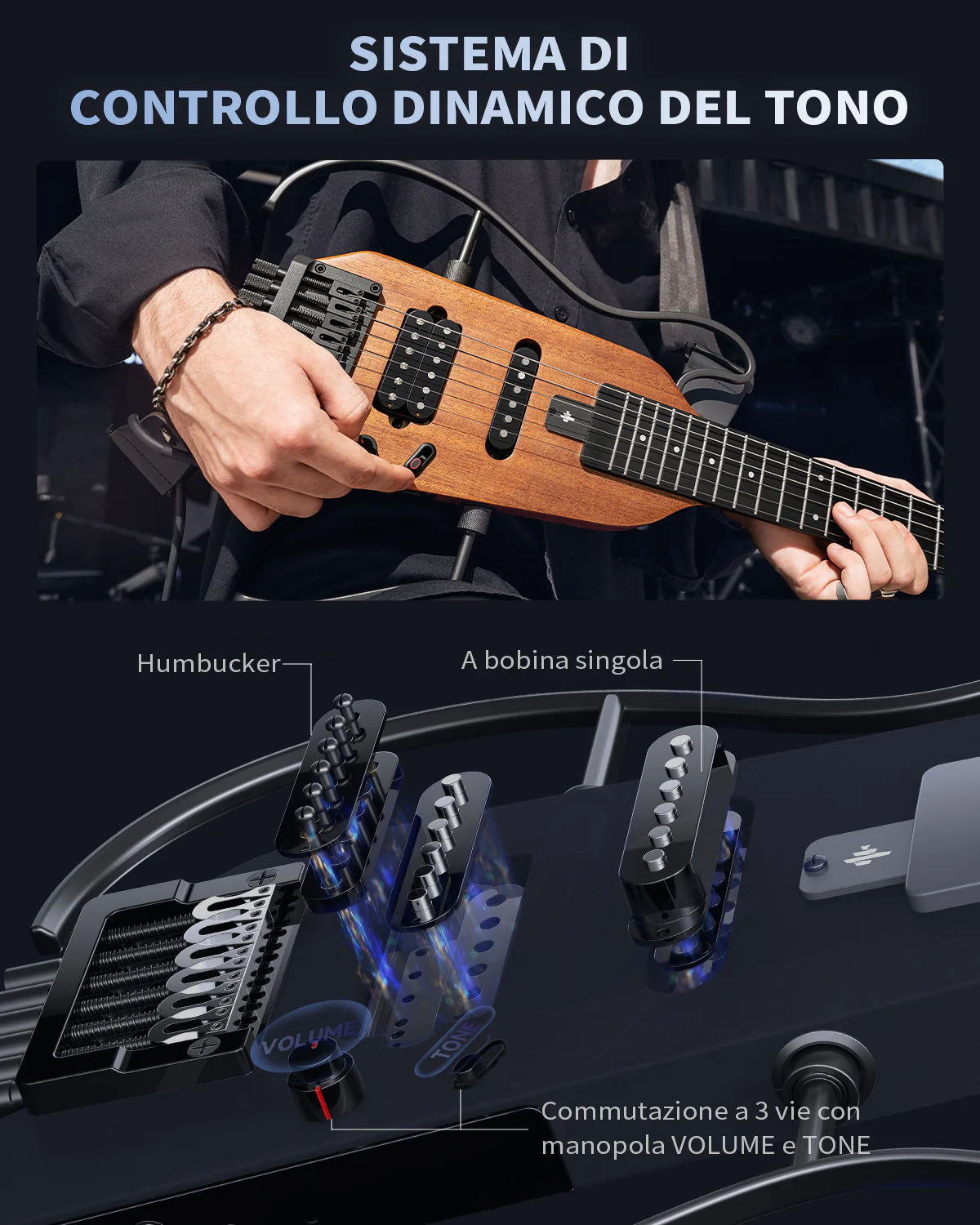 Donner HUSH X Chitarra elettrica da viaggio ultraleggera senza testa - Image 26