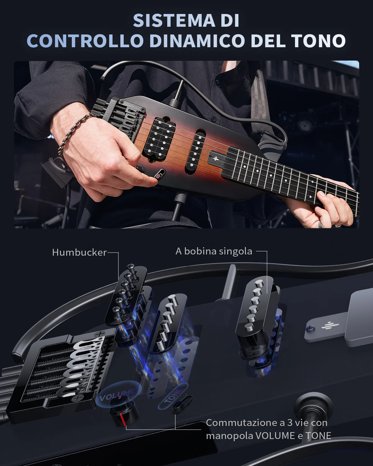 Donner HUSH X Chitarra elettrica da viaggio ultraleggera senza testa - Image 40